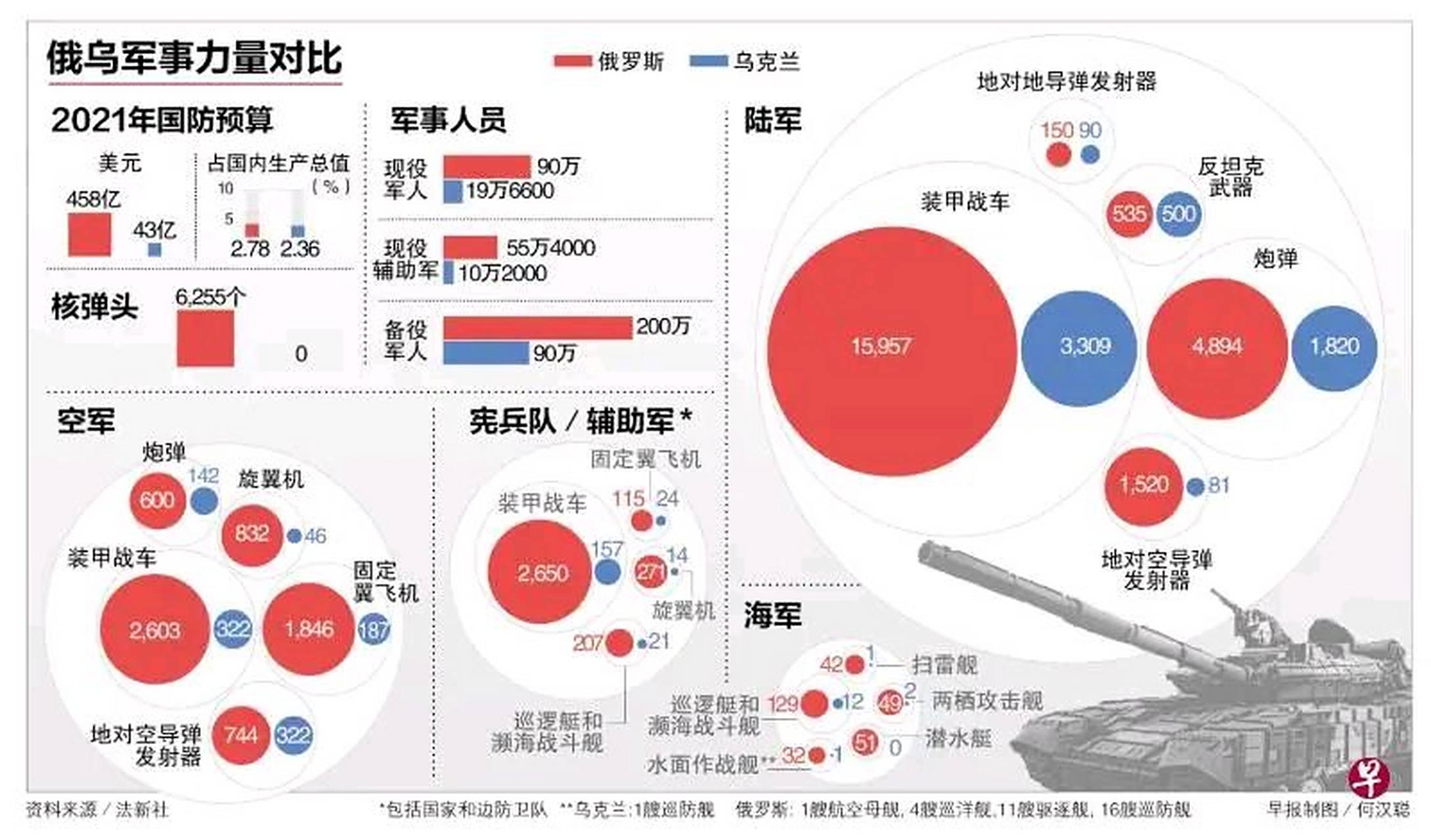 奇异果体育-俄罗斯阵容强大，对阵克里米亚队势必展现出色表现！
